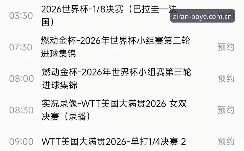看懂科达冲击大满贯三连冠，这份观赛指南值得收藏
